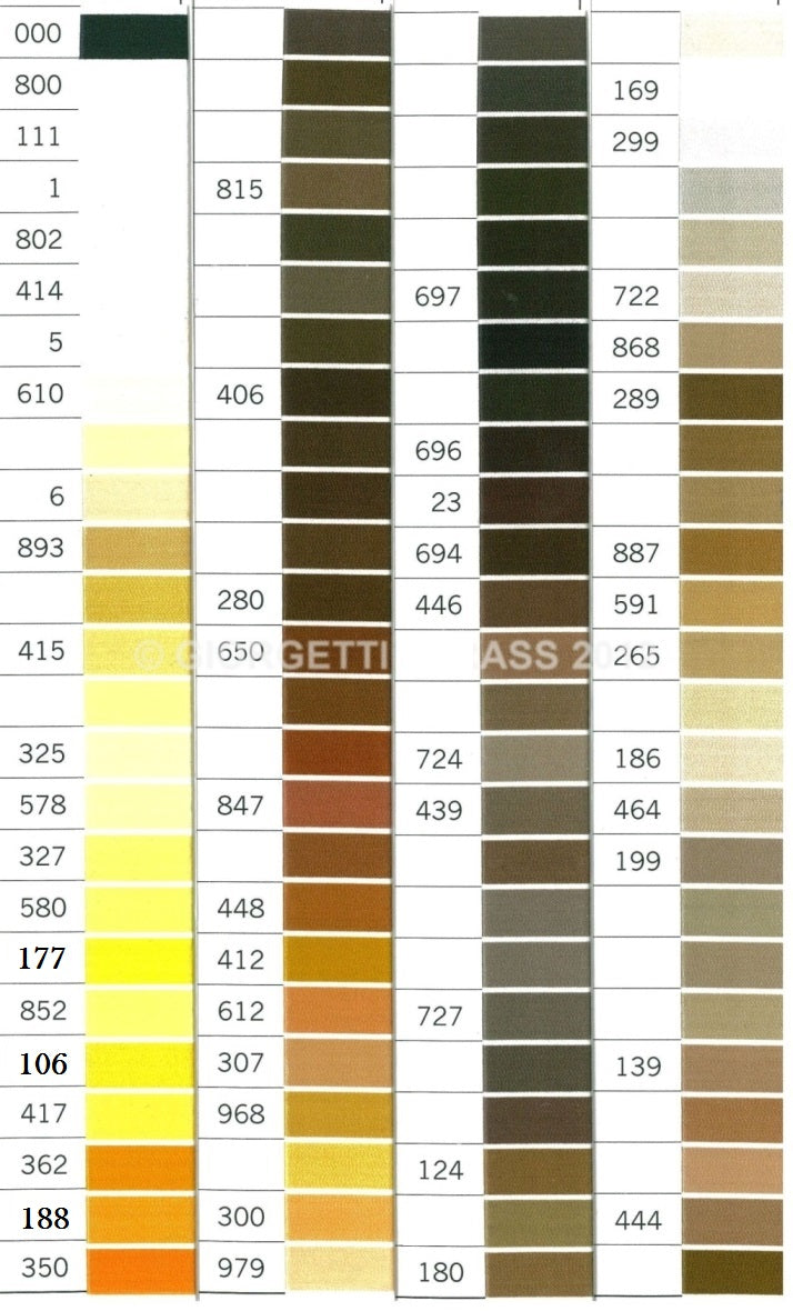 Gutermann - Filo da cucito multiuso in poliestere, per macchine da cucire e cucire a mano, bobina da 100 m, colore 386-4 x 100 m Gutermann - Filo da cucito multiuso in poliestere, per macchine da cucire e cucire a mano, bobina da 100 m, colore 386-4 x 100 m